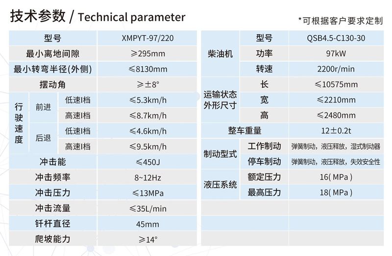 XMPYT-97/220撬毛臺(tái)車(chē)